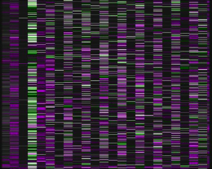 Kelikamerat Kuva Tie 7 Kotka Otsola, Kotka, Kymenlaakso
