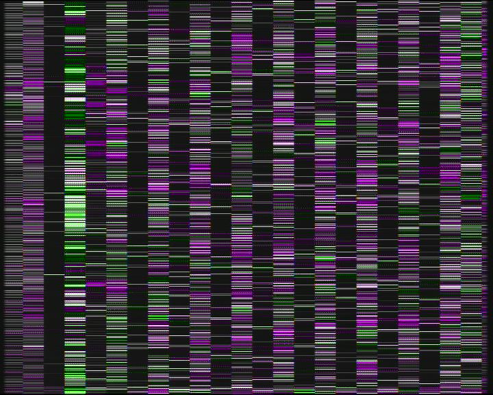 Kelikamerat Kuva Tie 7 Kotka Otsola, Kotka, Kymenlaakso