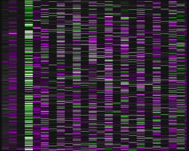 Kelikamerat Kuva Tie 7 Kotka Otsola, Kotka, Kymenlaakso