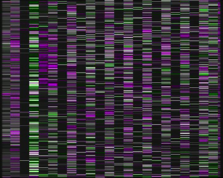 Kelikamerat Kuva Tie 7 Kotka Otsola, Kotka, Kymenlaakso