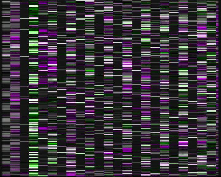Kelikamerat Kuva Tie 7 Kotka Otsola, Kotka, Kymenlaakso