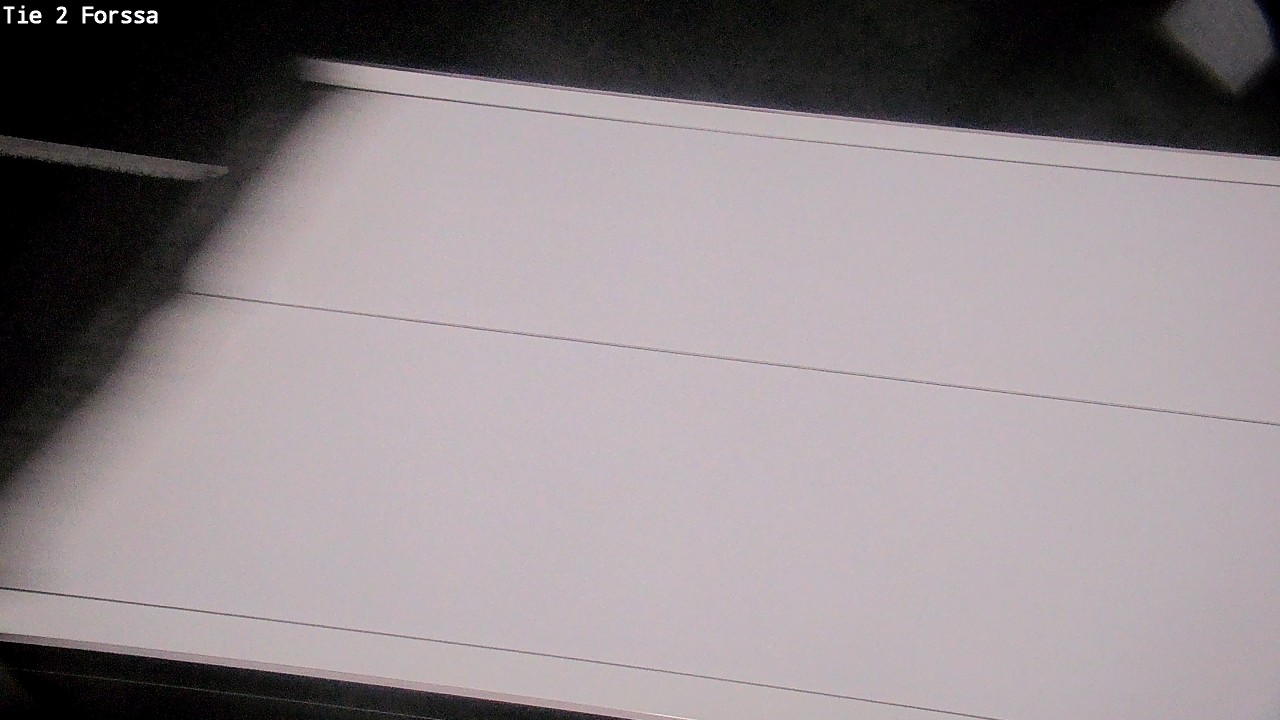 Weather Camera Image Road 2 Forssa, Forssa, Kanta-Häme