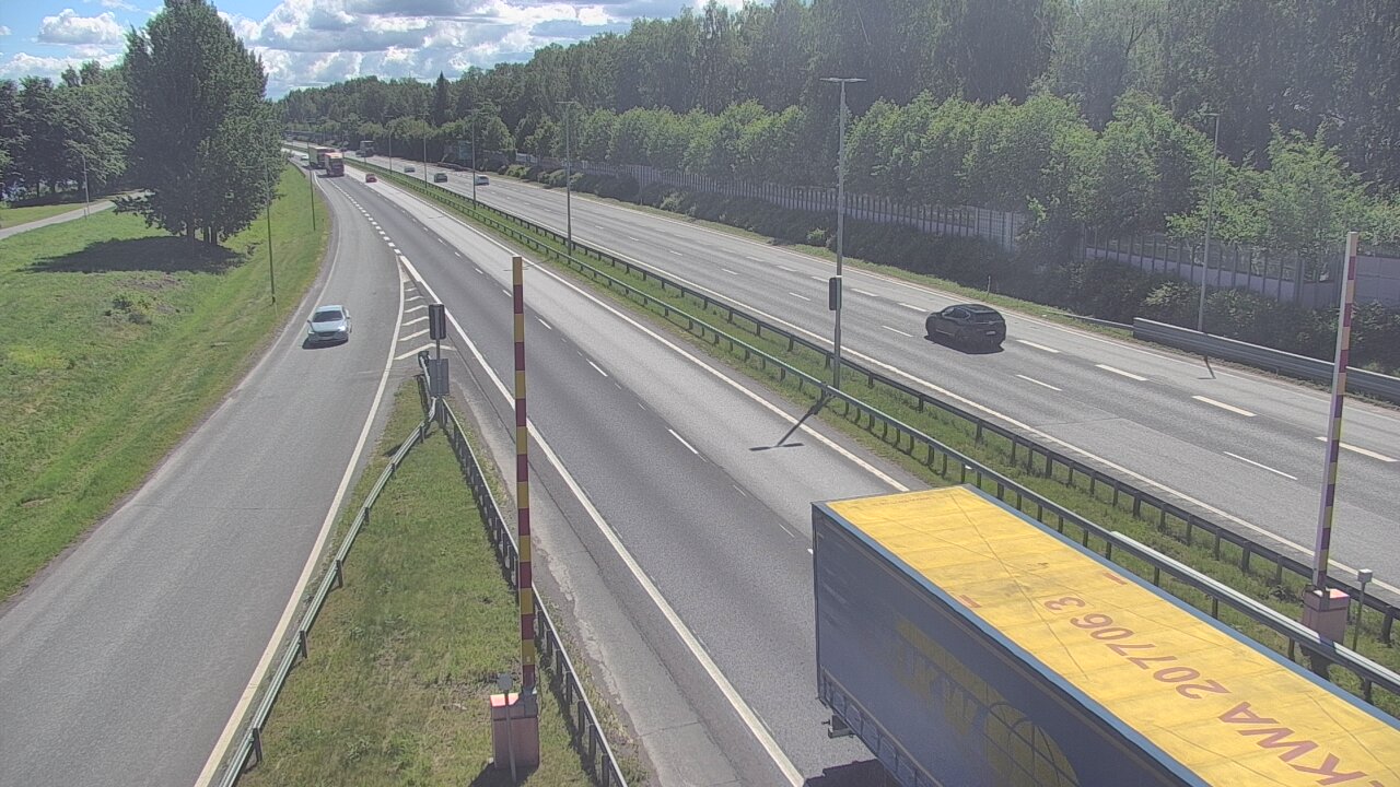 Kelikamerat Kuva Tie 3 Hämeenlinna, Puomi Etelä, Hämeenlinna, Kanta-Häme
