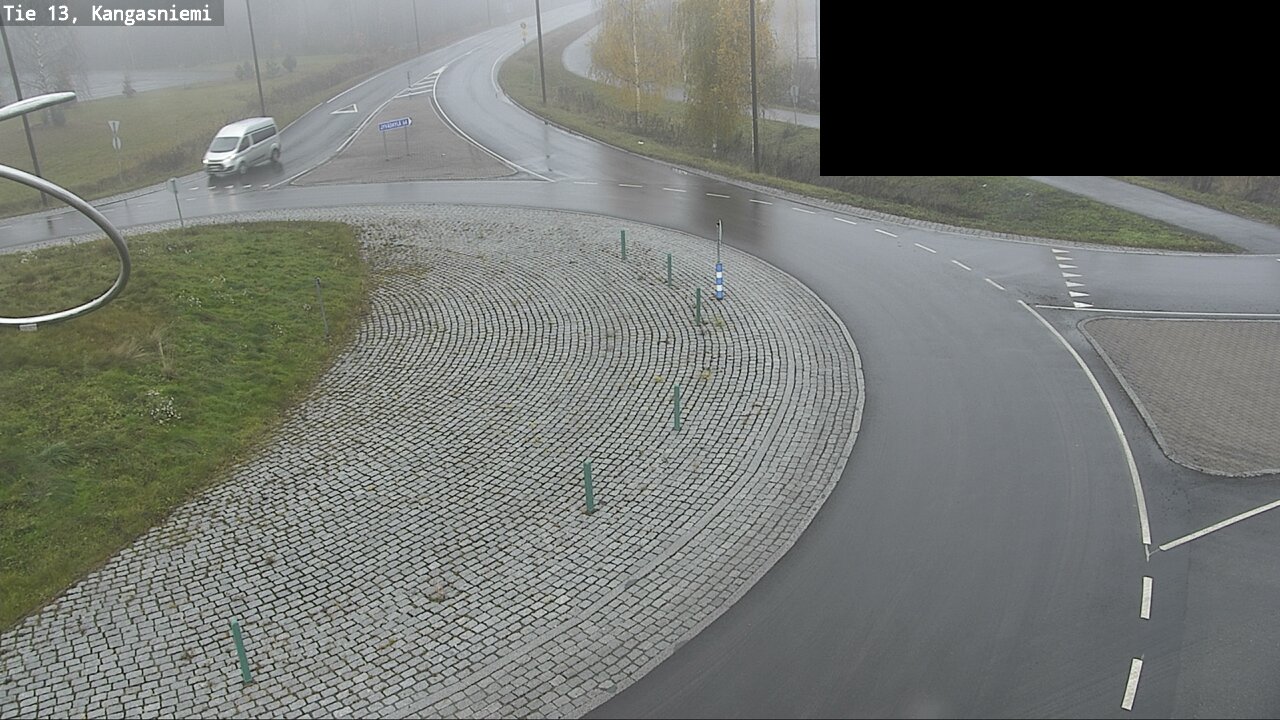 Kelikamerat Kuva Tie 13 Kangasniemi, Kangasniemi, Etelä-Savo