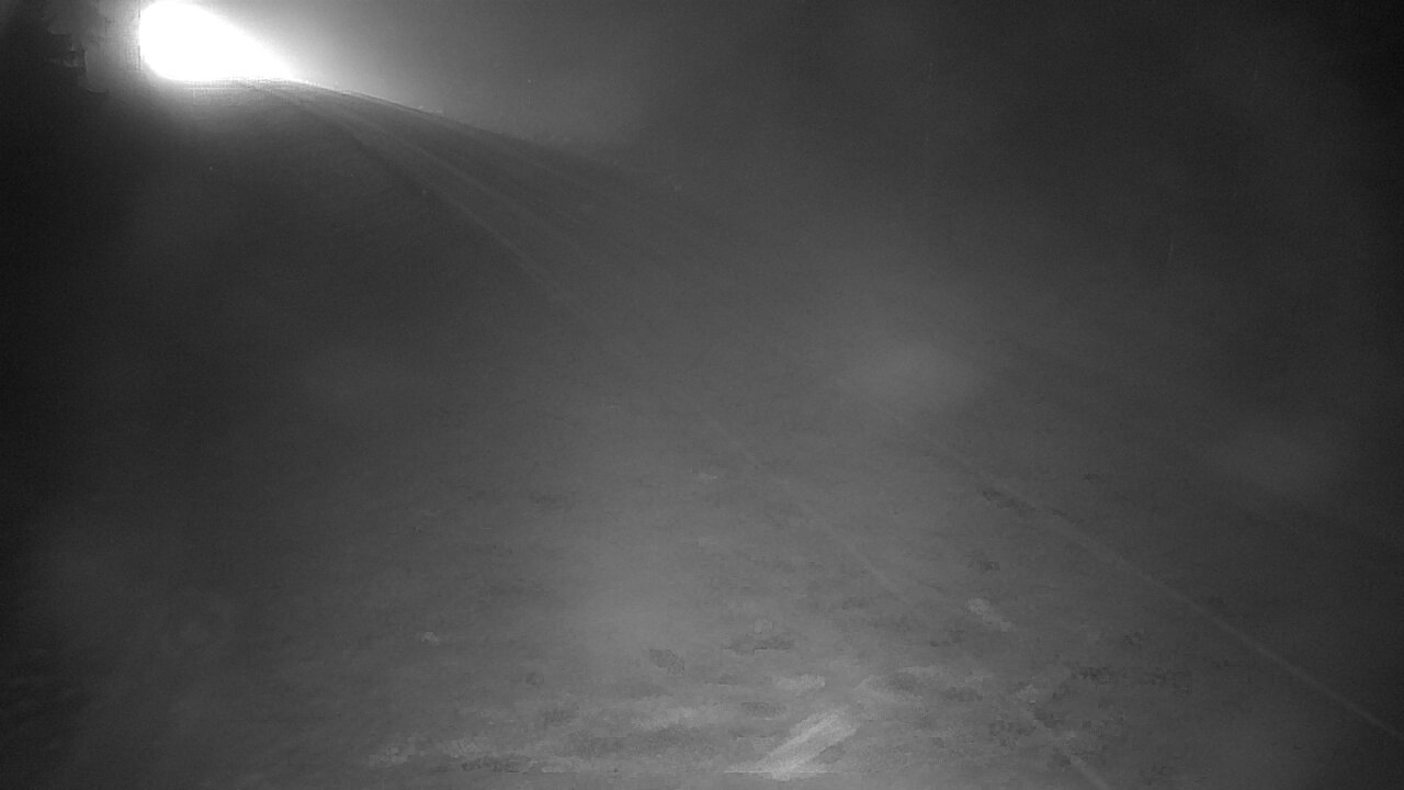 Weather Camera Image Road 4 Viitasaari, Löytänä, Viitasaari, Keski-Suomi